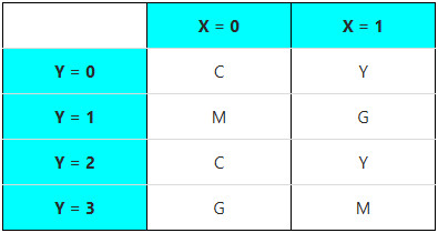 _images/bayer-cmyg2.jpg