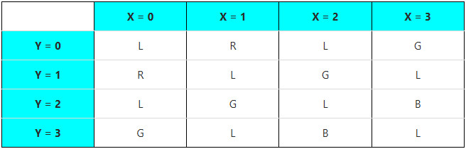 _images/bayer-lrgb.jpg
